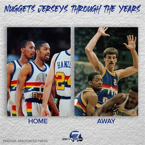 Denver Nuggets Jersey: A Complete Guide to Every Era