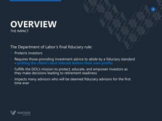 Department of Labor's 20-20 Fiduciary Rule: A Comprehensive Overview