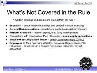 Department of Labor Fiduciary Rule: A Game-Changer for Financial Advice