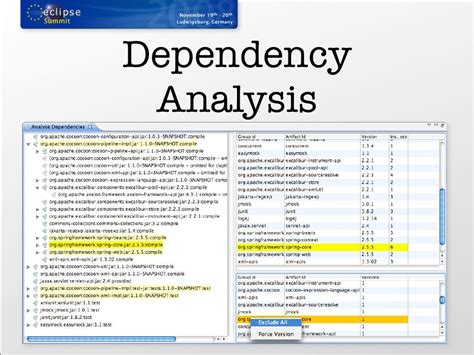 Dependence Analysis Epub
