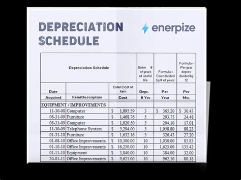 Depreciation Schedule Template