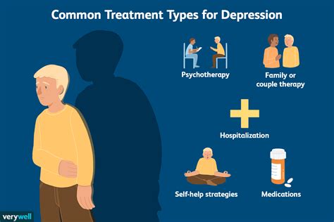 Depression Diagnosis and Treatment 4 Audiotapes and Manual Doc