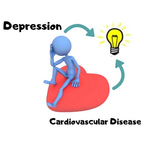 Depression and Heart Disease PDF