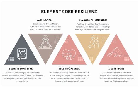 Der Perückenmann: Ein Symbol der Resilienz und Verwandlung