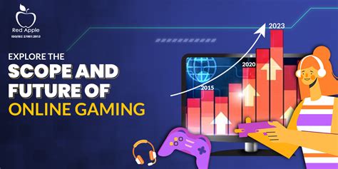 Derbit: The Future of Online Gaming