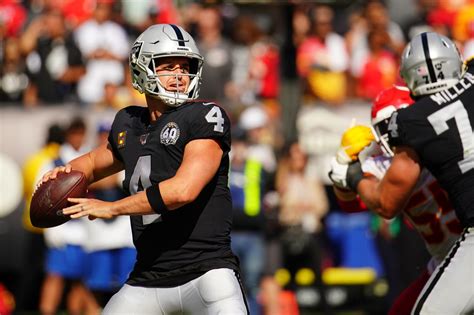 Derek Carr: Unwavering Determination and NFL Success