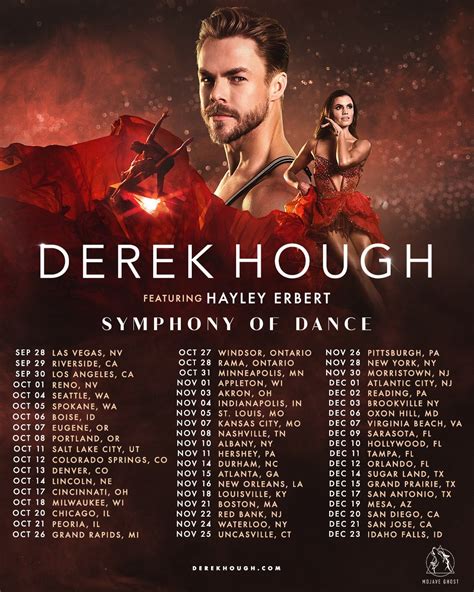 Derek Hough: The Charismatic King of Dance