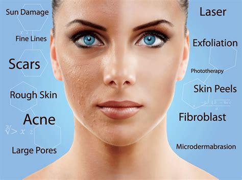 Dermaskin: A Comprehensive Guide to Rejuvenating Your Skin