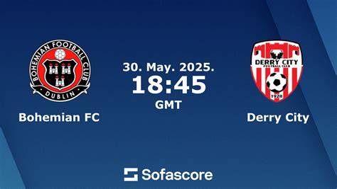 Derry City FC vs Bohemian FC: A Tale of Two Cities