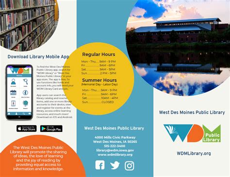 Des Moines Library Catalog