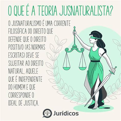 Descobrindo a Justiça Inata: Uma Jornada pelo Jusnaturalismo