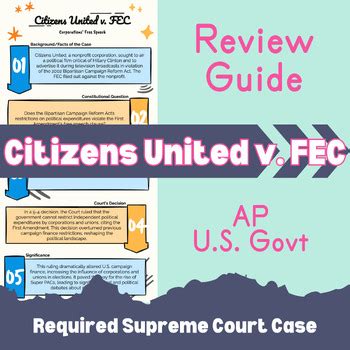 Describe Citizens United v. FEC Quizlet