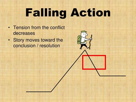 Describe How the Falling Action Affects the Setting