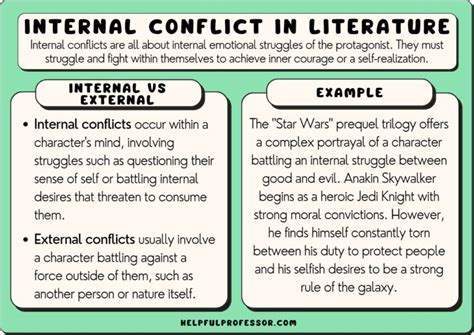 Describe in your own words what an internal conflict represents