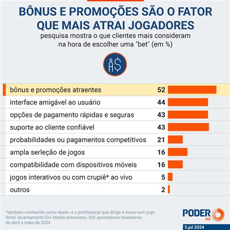 Descubra a Emoção das Apostas Online com o Desafia.Bet.com