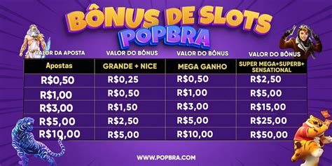 Descubra as Slots Popbra: O Guia Definitivo para Conquistas Excepcionais