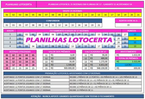 Descubra o Mundo Encantador das Apostas em Portais Bet: Um Guia Abrangente