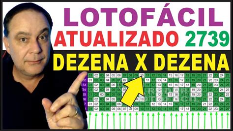 Descubra o Segredo das Dezenas da LotoFácil com Comportamento Dezenas Lotofacil**