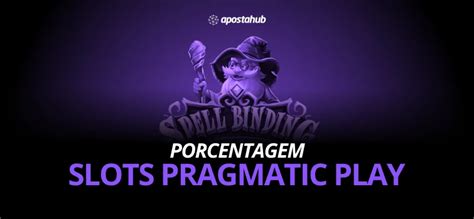 Descubra o Segredo dos Slots: Site Revela Porcentagens de Retorno e Aumenta Suas Chances de Ganhar