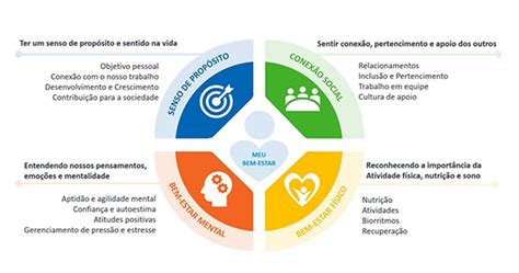 Desfrute do Bem-Estar e Rejuvenescimento no 