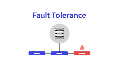Design And Analysis of Reliable And Fault-tolerant Computer Systems Doc
