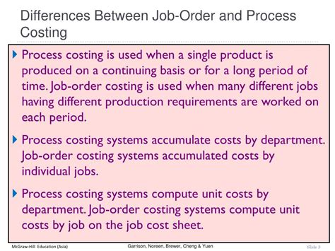 Design And Costing Of 911 Systems PDF