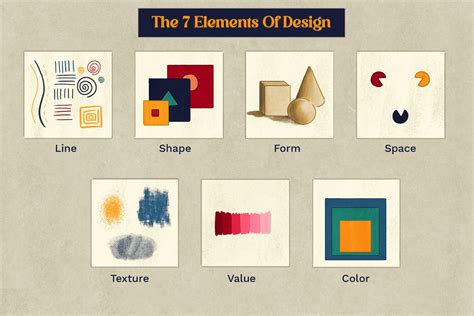 Design Elements to Consider