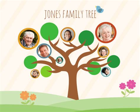 Design Your Family Tree Epub