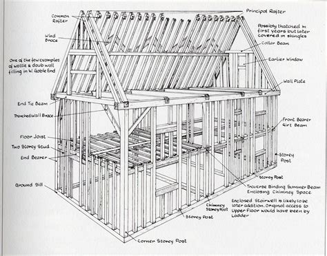 Design and Construction of Wood Framed Buildings 1st Edition Reader