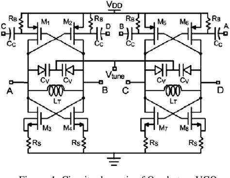 Design of Higher-Performance CMOS Voltage Controlled Oscillators 1st Edition PDF