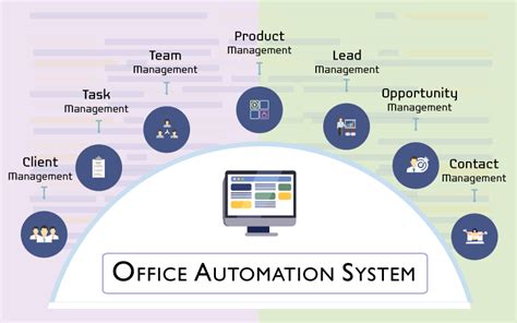 Design of Office Information Systems PDF