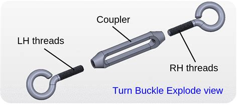 Design of a Turnbuckle