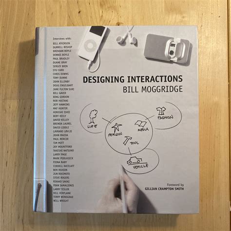 Designing Interactions Doc