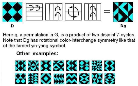 Designs and Finite Geometries Epub