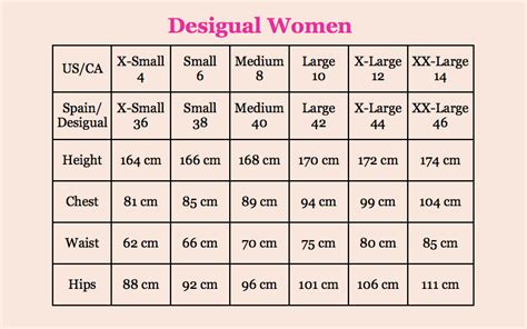 Desigual Size Chart