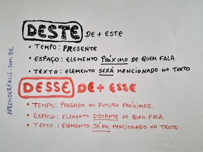 Dessa ou Desta: Guia Definitivo para Uso Correto