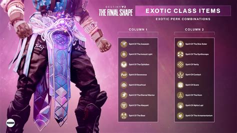 Destiny 2: Exotic Class Items - How to Obtain the Rarest Drops