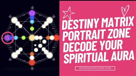 Destiny Matrix: Unveiling the Numerical Code of Your Life Path