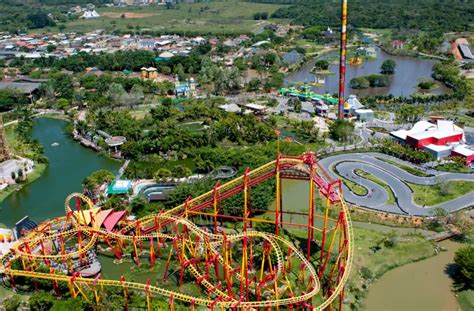 Desvende a Previsão do Tempo Perfeita Para Sua Visita ao Beto Carrero World