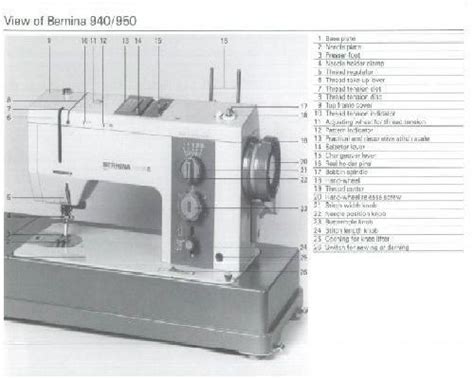 Detail Manual Guide Bernina Industrial 950 Ebook Reader