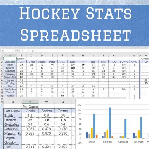 Detailed Stats Tracking