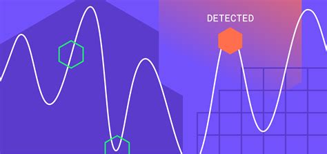 Detect anomalies: