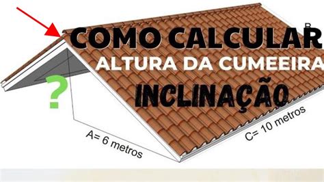 Determinando a altura ideal