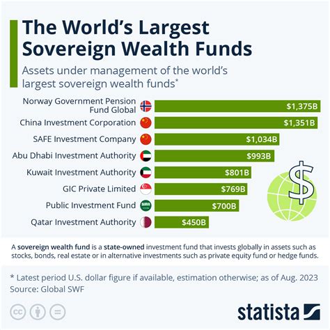 Determinants of Sovereign Bank Money Market Rates