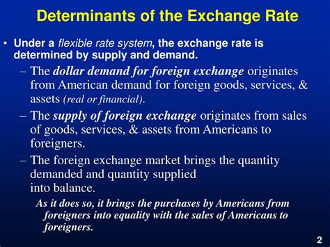 Determinants of the Exchange Rate