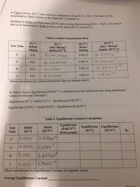 Determination Of Equilibrium Constant Lab Report Answers Doc