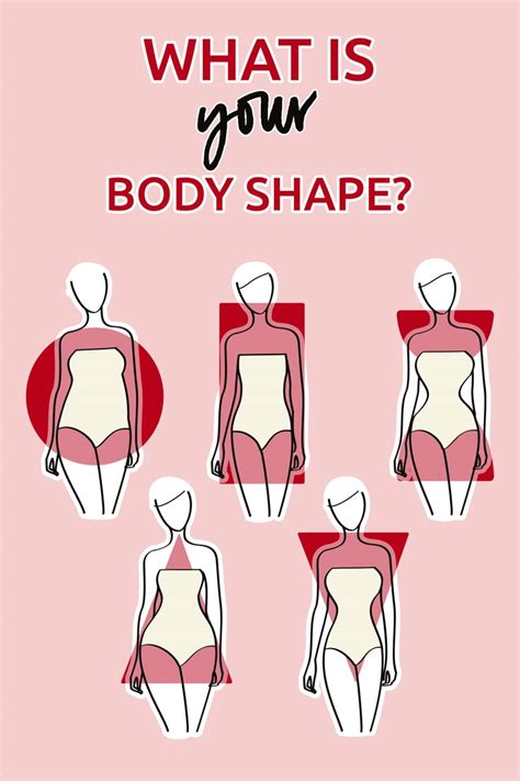 Determine Your Body Shape: