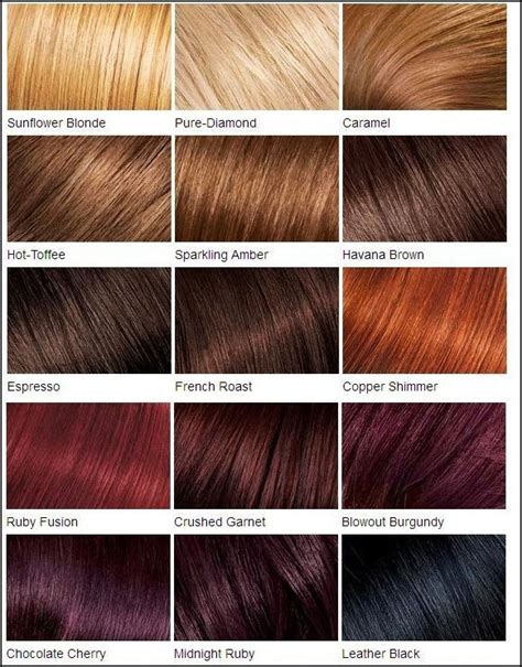 Determine Your Current Hair Color: