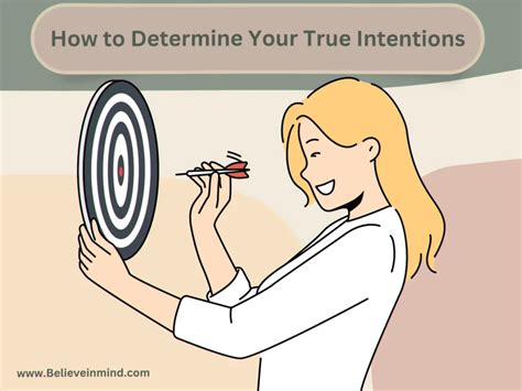 Determine Your Intention: