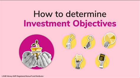 Determine Your Investment Objectives: